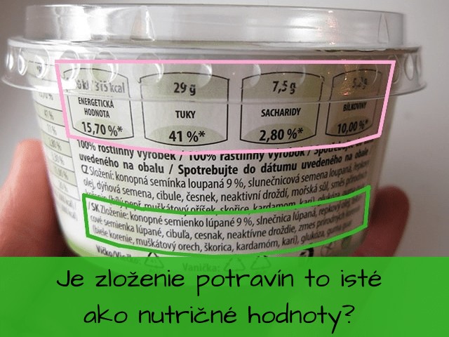 zlozenie potravin, nutricne hodnoty